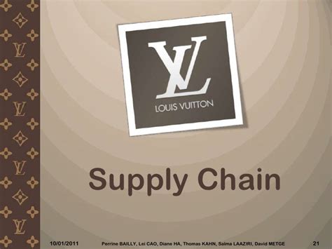 louis vuitton budget|louis vuitton supply chain.